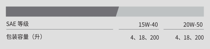 HD Power 6000 20W-50-第2張圖片-鄭州市冠恒貿(mào)易有限公司【官方網(wǎng)站】-車用潤滑油服務專家 HD Power 6000 20W-50-第2張圖片-鄭州市冠恒貿(mào)易有限公司【官方網(wǎng)站】-車用潤滑油服務專家