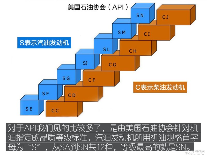 高性能新選擇 Kixx G1 dexos1 5W-30機(jī)油-第8張圖片-鄭州市冠恒貿(mào)易有限公司【官方網(wǎng)站】-車用潤滑油服務(wù)專家 高性能新選擇 Kixx G1 dexos1 5W-30機(jī)油-第8張圖片-鄭州市冠恒貿(mào)易有限公司【官方網(wǎng)站】-車用潤滑油服務(wù)專家