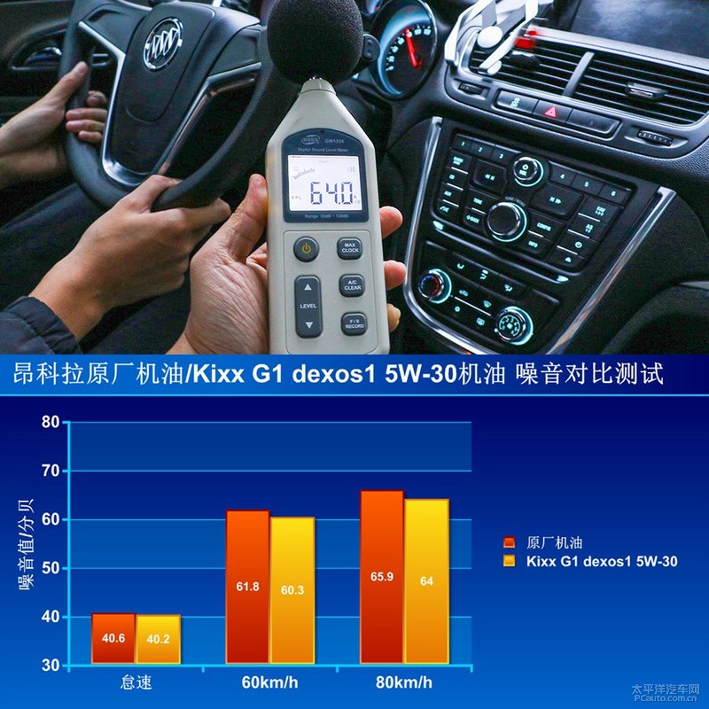高性能新選擇 Kixx G1 dexos1 5W-30機(jī)油-第26張圖片-鄭州市冠恒貿(mào)易有限公司【官方網(wǎng)站】-車用潤滑油服務(wù)專家 高性能新選擇 Kixx G1 dexos1 5W-30機(jī)油-第26張圖片-鄭州市冠恒貿(mào)易有限公司【官方網(wǎng)站】-車用潤滑油服務(wù)專家