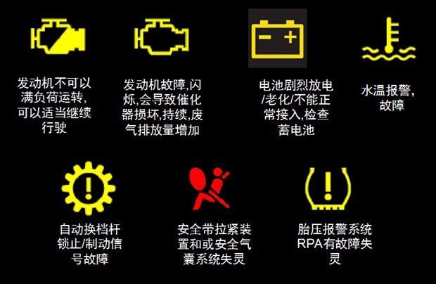 汽車常用小常識(shí)-第2張圖片-鄭州市冠恒貿(mào)易有限公司【官方網(wǎng)站】-車用潤滑油服務(wù)專家 汽車常用小常識(shí)-第2張圖片-鄭州市冠恒貿(mào)易有限公司【官方網(wǎng)站】-車用潤滑油服務(wù)專家