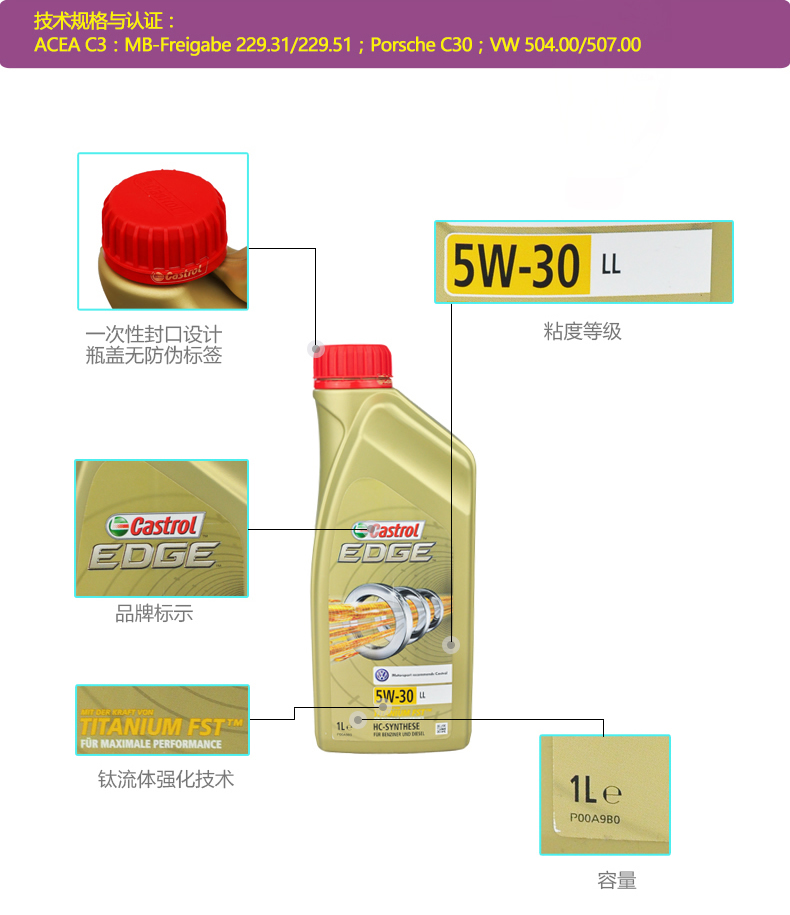 嘉實(shí)多 全合成機(jī)油 極護(hù)EDGE FST 5W-30 LL C3 1L裝-第4張圖片-鄭州市冠恒貿(mào)易有限公司【官方網(wǎng)站】-車用潤(rùn)滑油服務(wù)專家