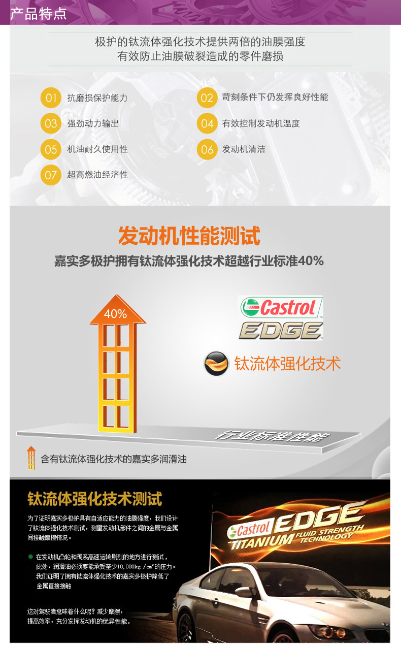 嘉實(shí)多 全合成機(jī)油 極護(hù)EDGE FST 5W-30 LL C3 1L裝-第6張圖片-鄭州市冠恒貿(mào)易有限公司【官方網(wǎng)站】-車用潤(rùn)滑油服務(wù)專家