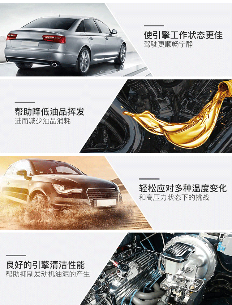 殼牌 喜力HX7 5W-40 SN PLUS 4L裝-第6張圖片-鄭州市冠恒貿(mào)易有限公司【官方網(wǎng)站】-車用潤(rùn)滑油服務(wù)專家