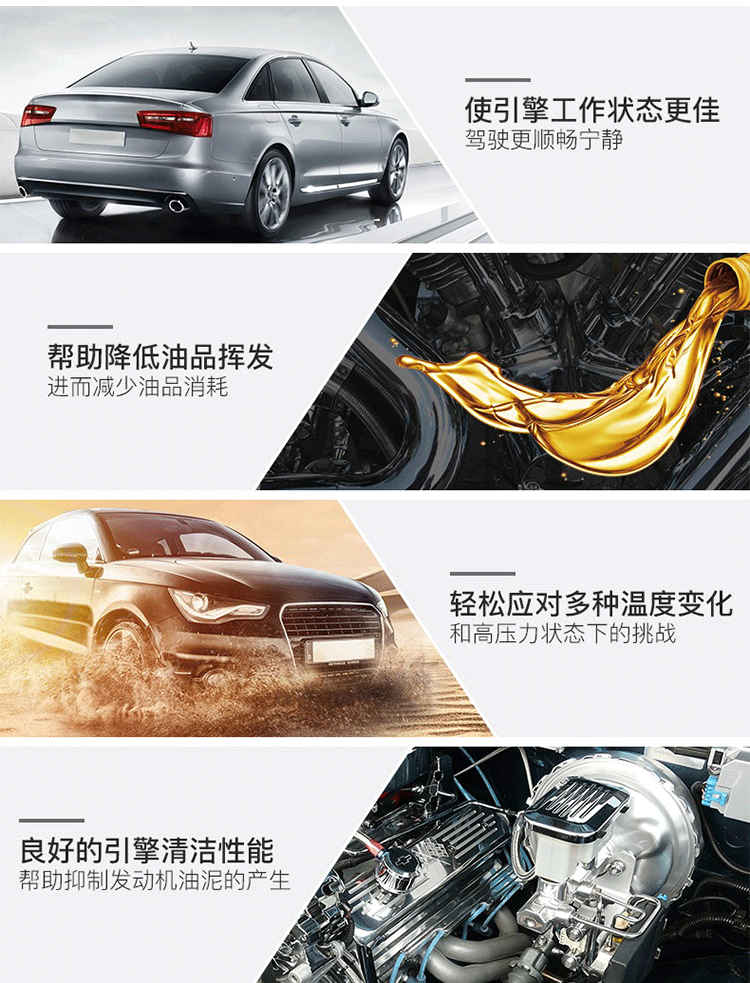 殼牌 喜力HX8 5W-40 SN PLUS 1L裝-第6張圖片-鄭州市冠恒貿易有限公司【官方網站】-車用潤滑油服務專家