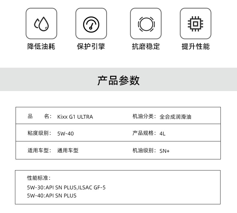 G1 ULTRA API SN+5W-40-第2張圖片-鄭州市冠恒貿(mào)易有限公司【官方網(wǎng)站】-車用潤滑油服務(wù)專家
